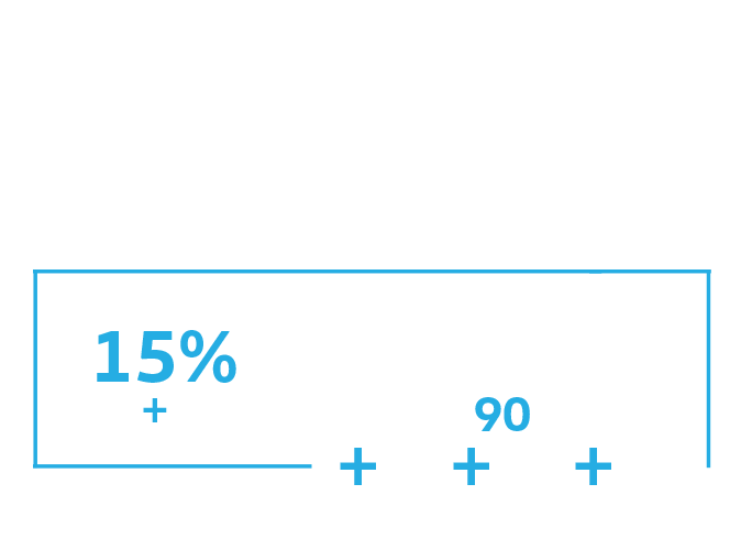 promo delivery 01 – 15 porciento